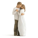 Love Willow Tree Resin Figures