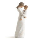 Baby Willow Tree Resin Figures