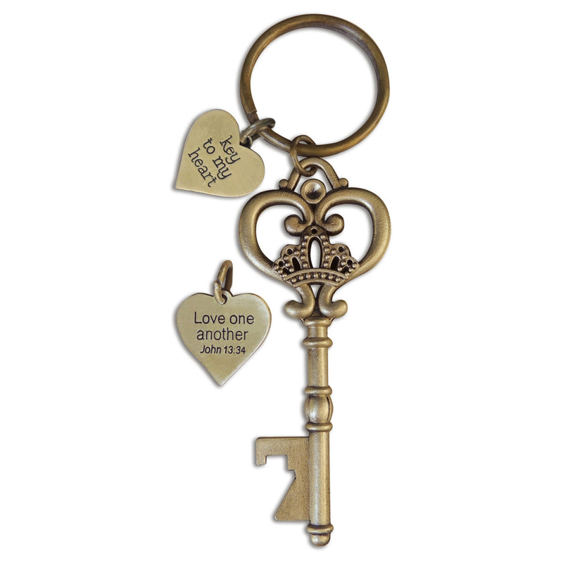 Key To Life Antique Key Ring Collection Display Unit