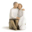 Love Willow Tree Resin Figures