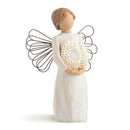 Love Willow Tree Resin Figures