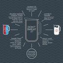 Served Vacuum-Insulated 2 Liter Pitchers - Buenz Gifts