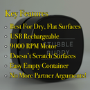 Stubble Buddy - Buenz Gifts